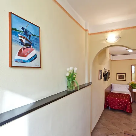 Hotel Helvetia Gênes